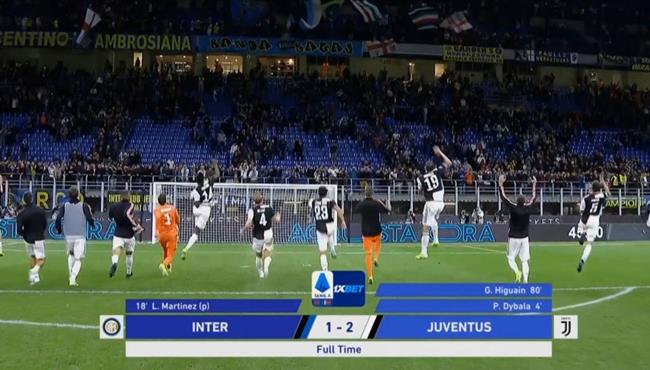 ملخص مباراة يوفنتوس وانتر ميلان 2 1 الدوري الايطالي