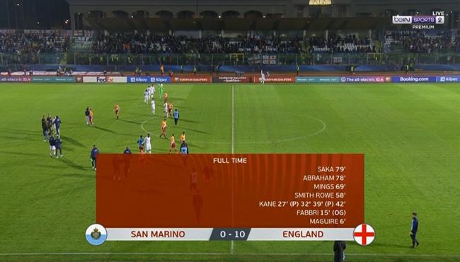 ملخص مباراة انجلترا وسان مارينو 10 0 تصفيات كأس العالم