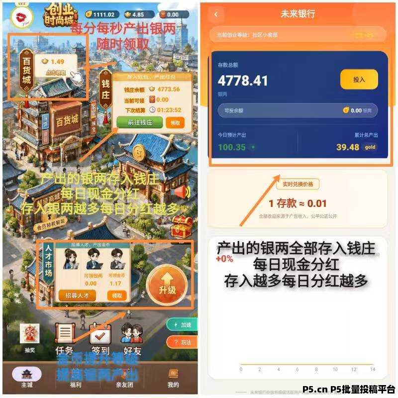 首码时尚创业街,店铺等级高每日分红越高!
