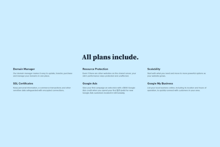 Bluehost Basic vs Plus Features