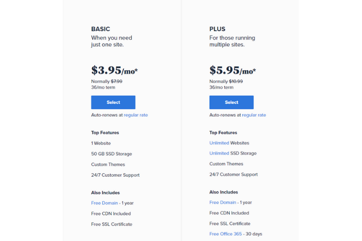 Bluehost Basic vs Plus Value