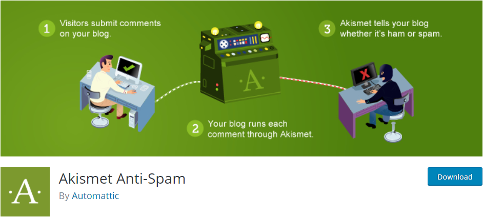best WordPress plugins