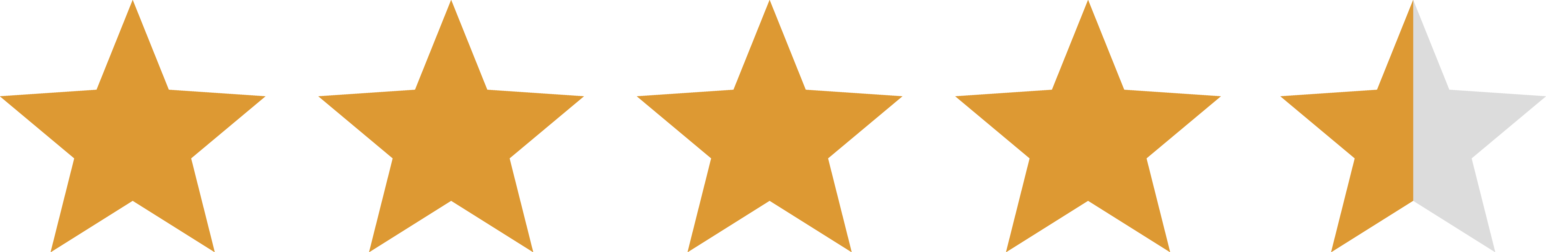 Rating9
