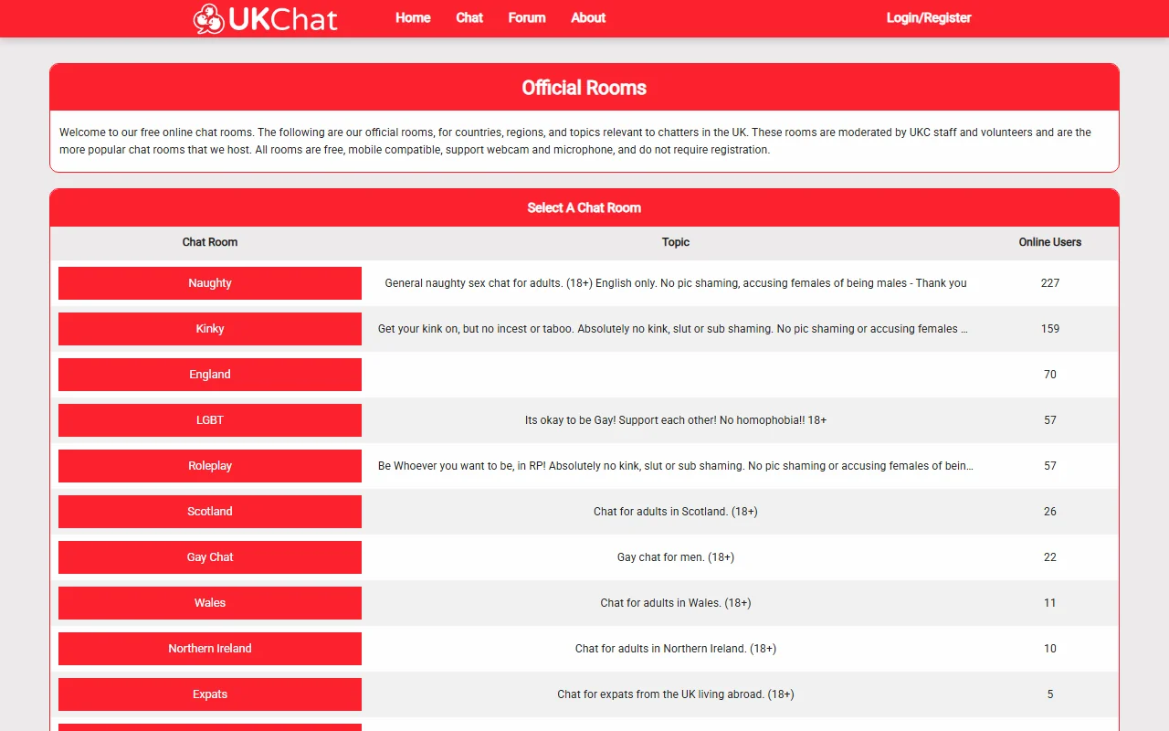 Screenshot of Ukchat