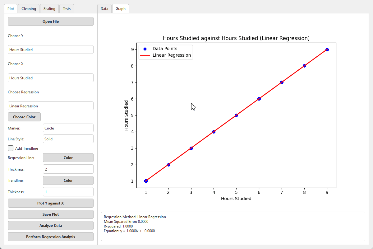 Regression testing software
