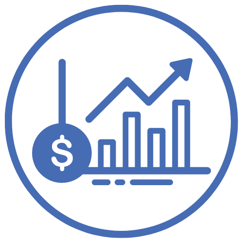 ROI Insights