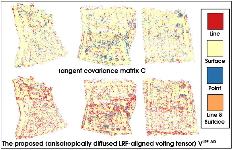 point-rendering-example – LearnOpenCV point rendering example of vaihingen benchmark dataset