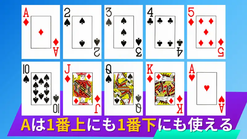ポーカー ストレート
