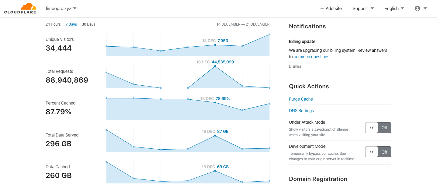 Cloudflare.png