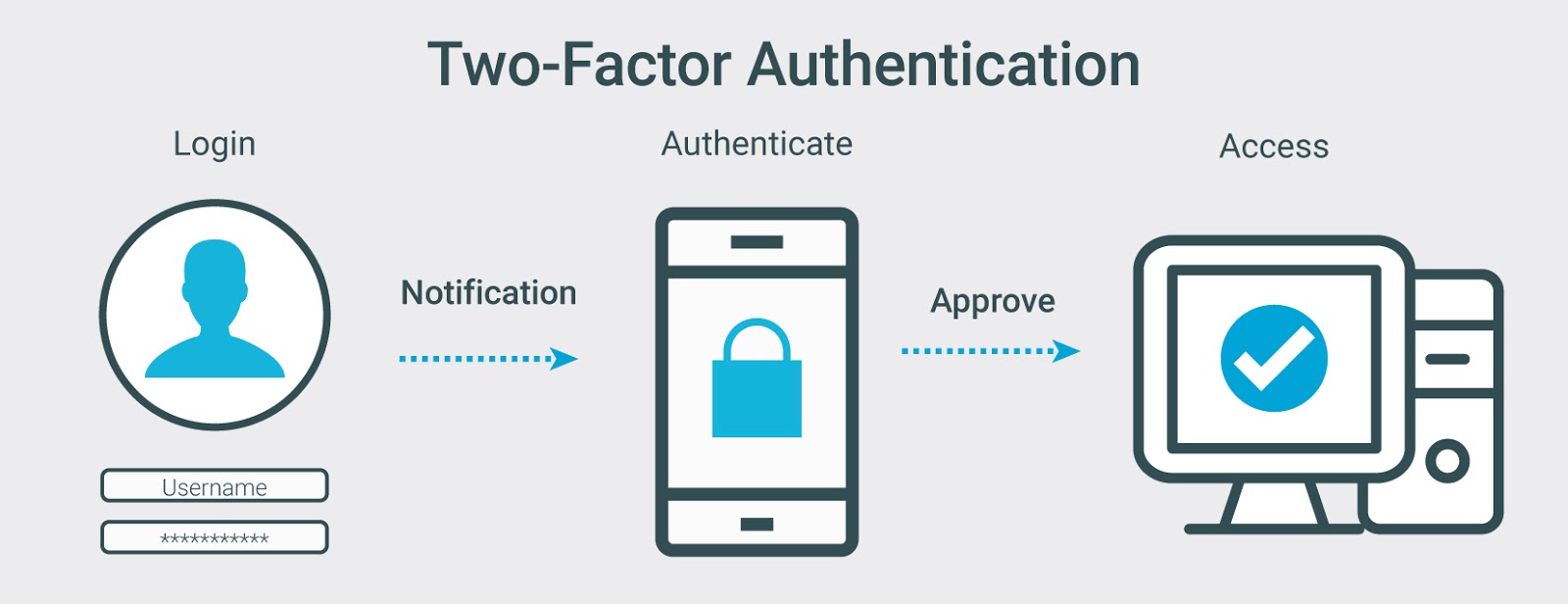 auth.jpg