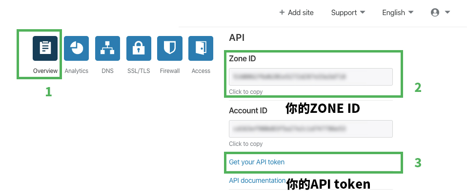 Cloudflare zoneid 在哪里.jpg