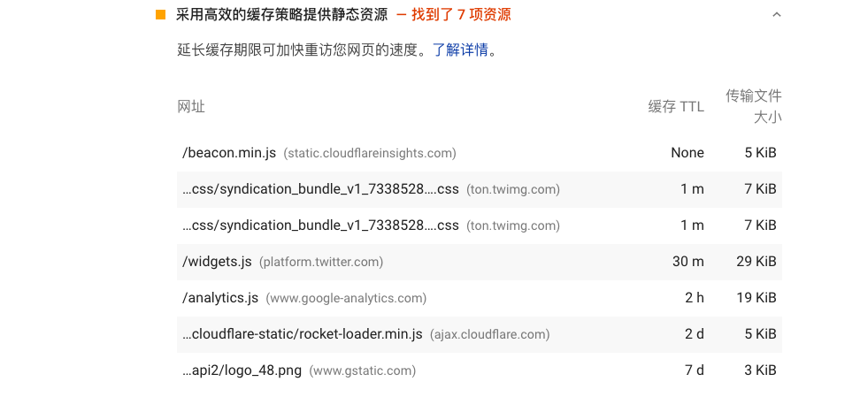 Pagespeed results.png