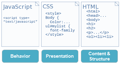 js_css_html.png