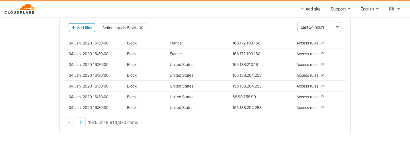 Cloudflare block.png