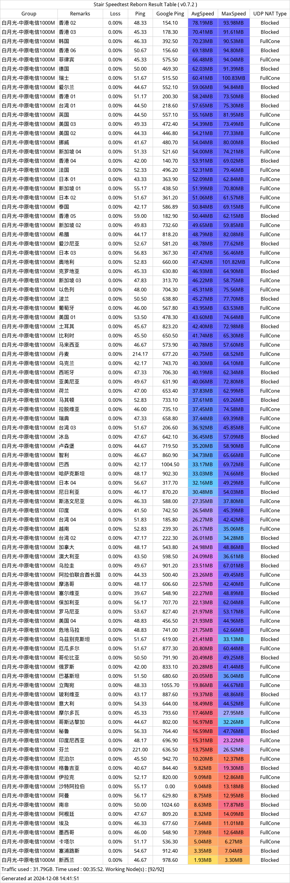 2024年12月08日-140510.png
