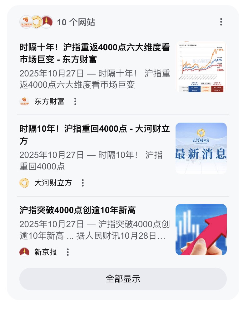 上海证券交易所综合股价指数新闻截图.jpg