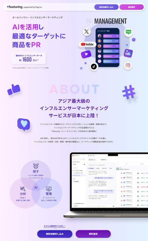 featuring(フィーチャリング)