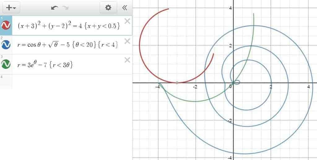 Graph Segmentation Graph Segmentation in Desmos: Imposing Restrictions on an equation/ingequality