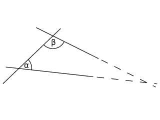 Parallel Postulate Illustration of Parallel Postulate