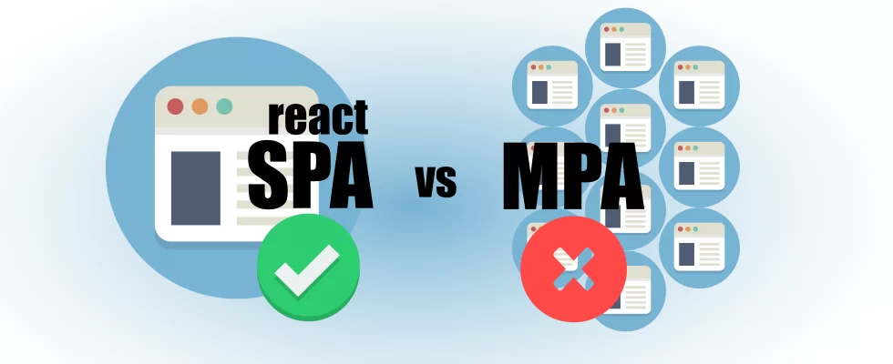Aplicação Web comum VS Aplicação Web SPA