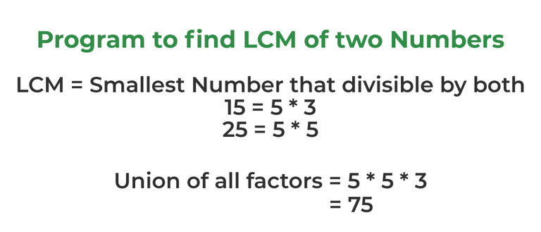 LCM in C++