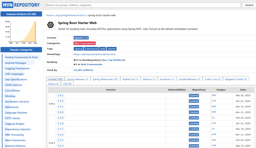 MVNRepository