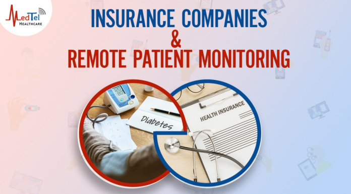 remote patient monitoring