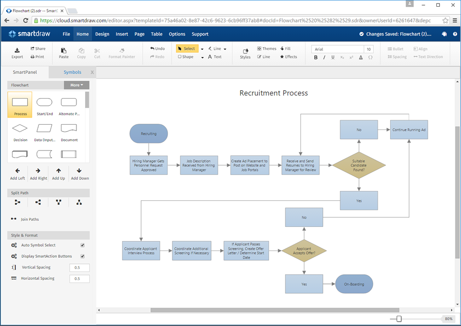 Smartdraw Cloud
