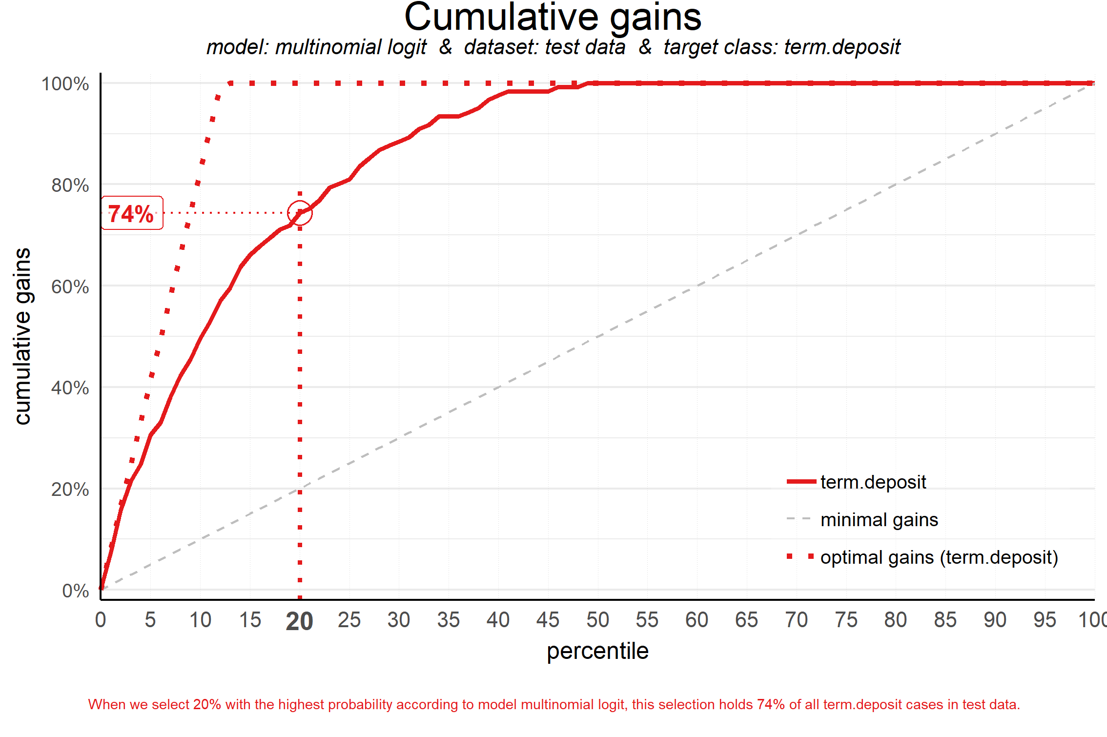plot of chunk plot_cgh