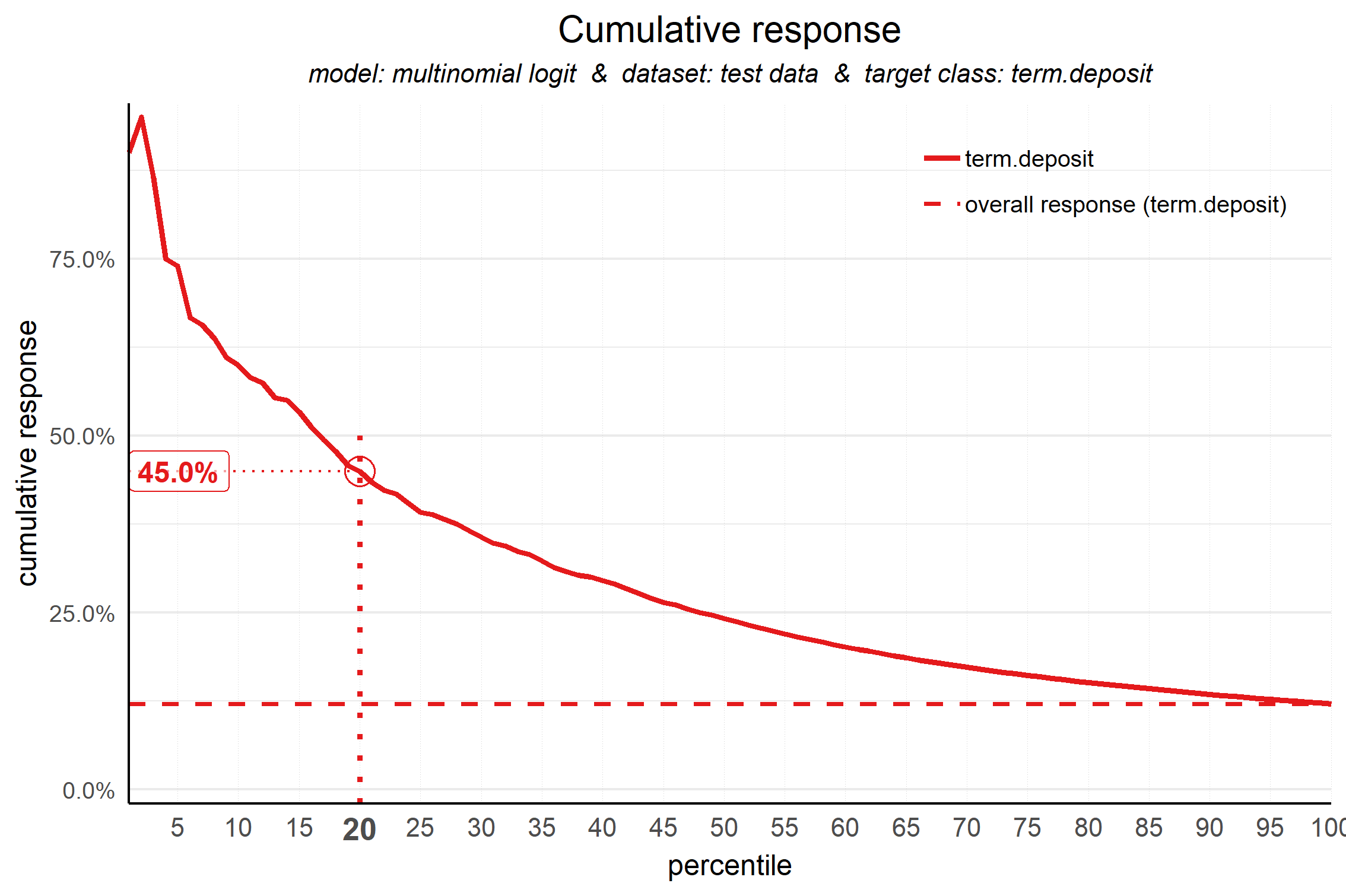 plot of chunk plot_crhh