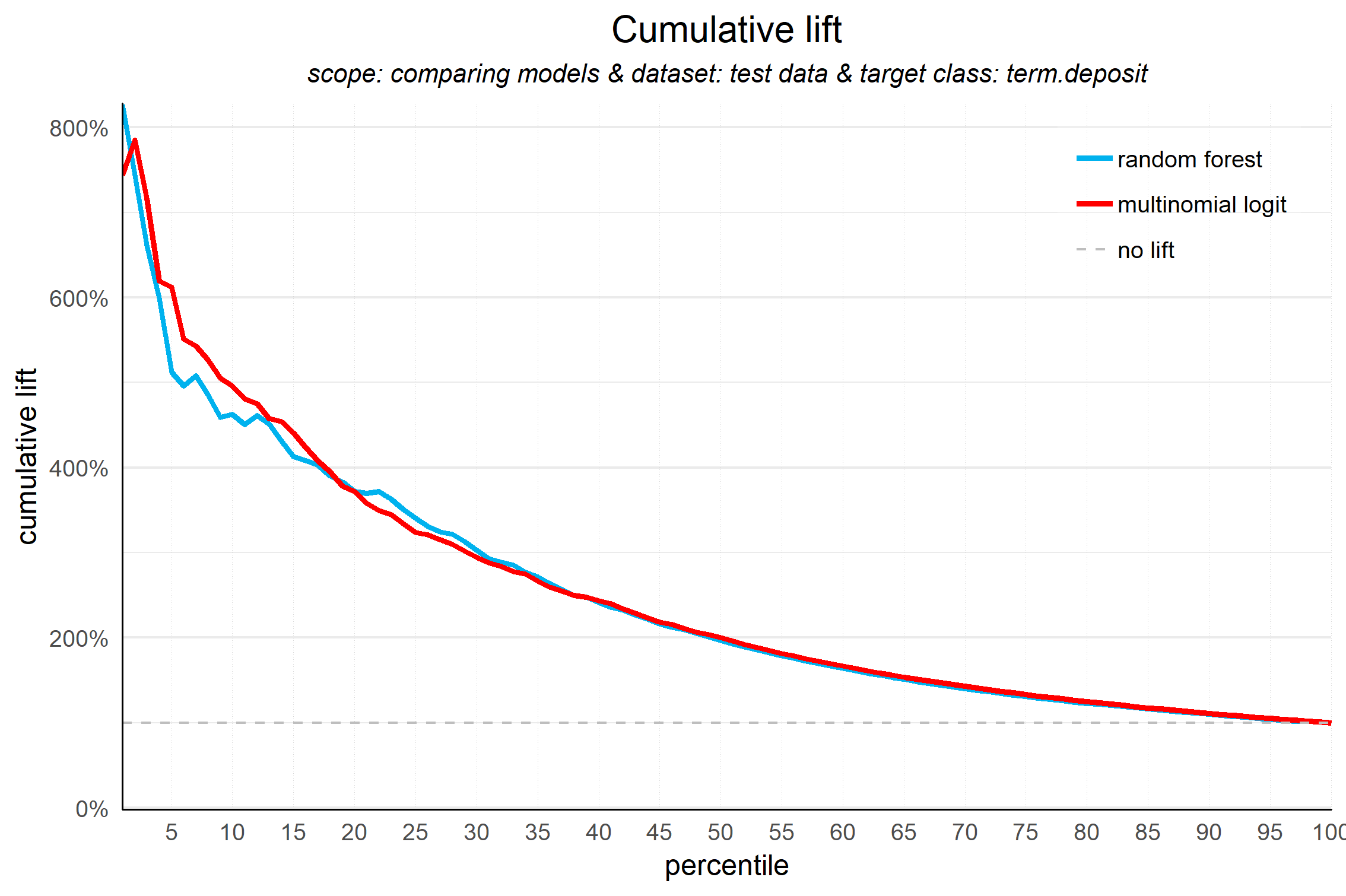plot of chunk plotcustomcolor