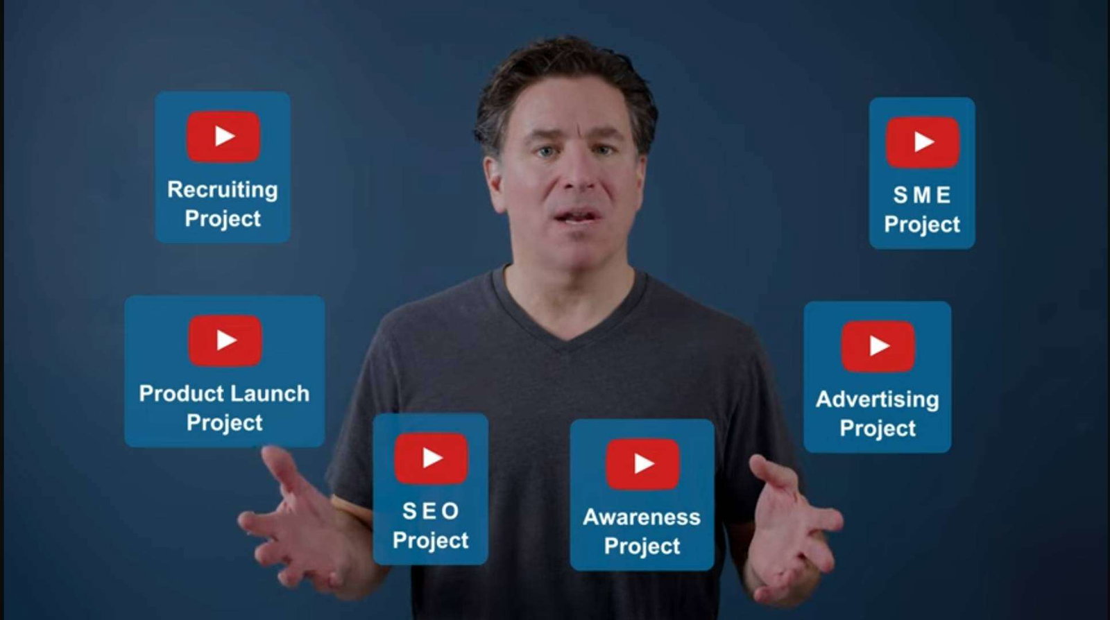 Man presenting various video project categories, including Recruiting, Product Launch, SEO, Awareness, SME, and Advertising, with a blue background.