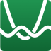 Desmos Graphing Calculator