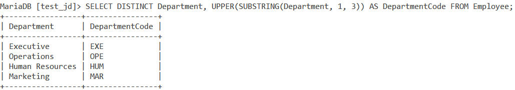 Substr Substring Table 2