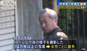 高島雄平