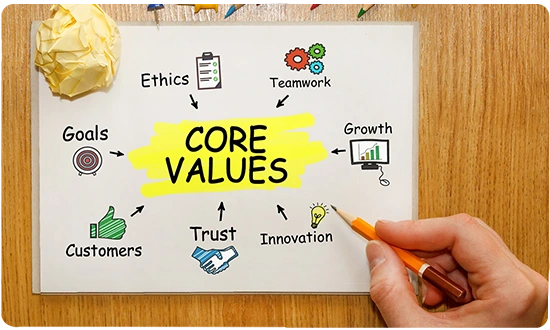core value