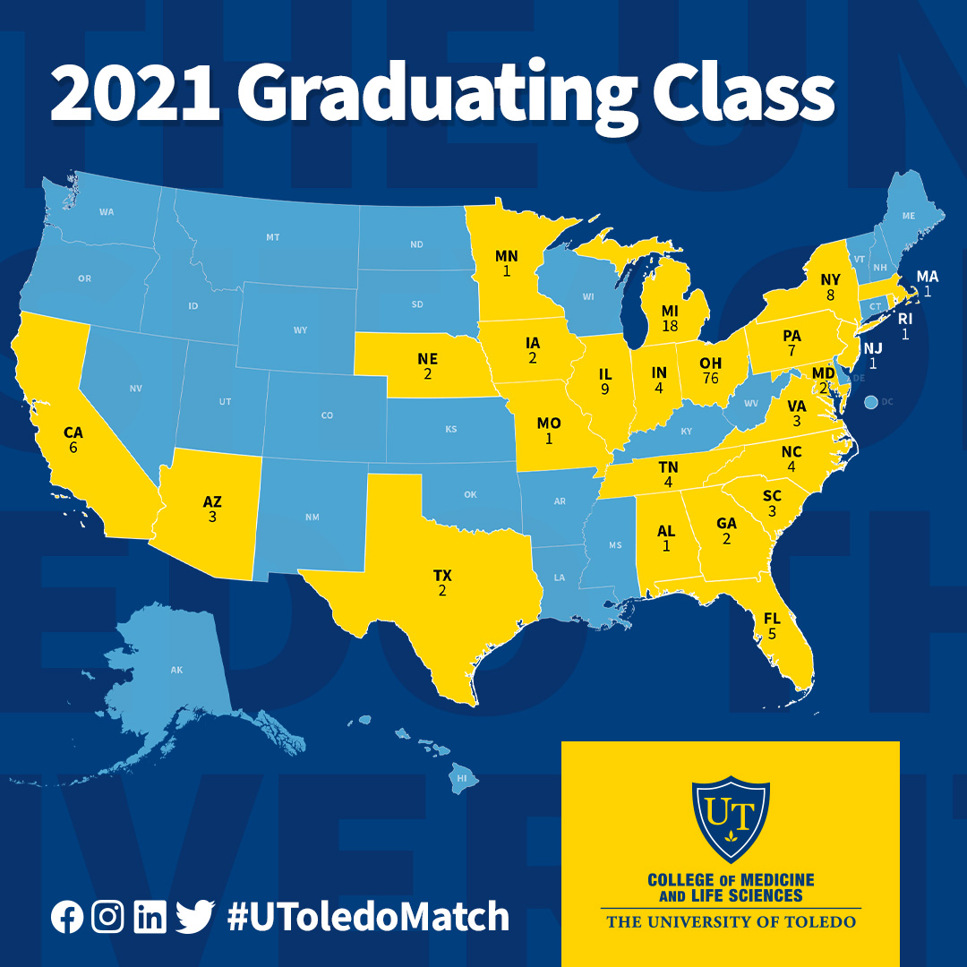 Map with Match Day results.