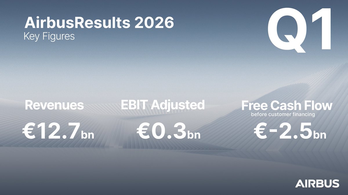 Airbus reports First Quarter (Q1) 2026 results