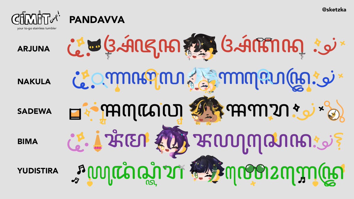 Katalog PANDAVVA : Arjuna Arkana, Nakula Nalendra, Sadewa Sagara, Bima Bayusena, Yudistira Yogendra.

Mohon maaf apabila warna pada katalog/layar sedikit/banyak akan terdapat perbedaan saat dicetak pada produk. Namun, kami akan selalu berusaha untuk menghasilkan produk dengan hasil yang terbaik :)
