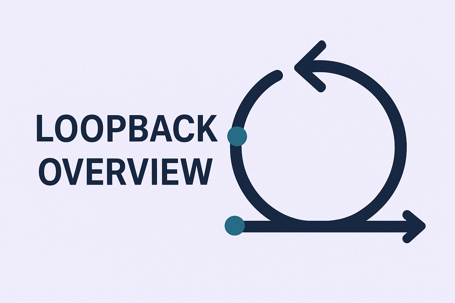 LoopBack Overview
