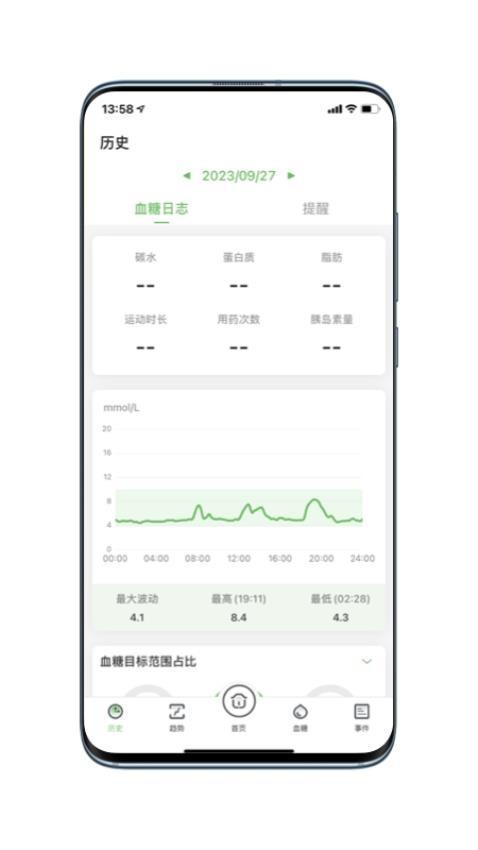 微泰动态血糖仪