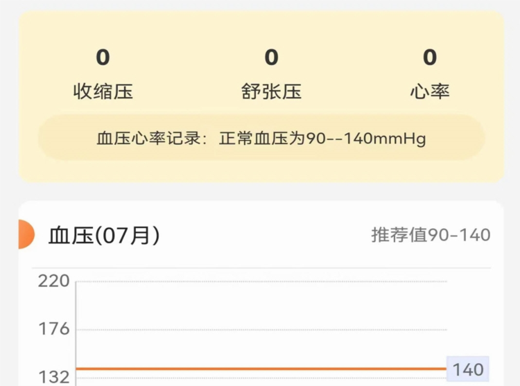 向左健康