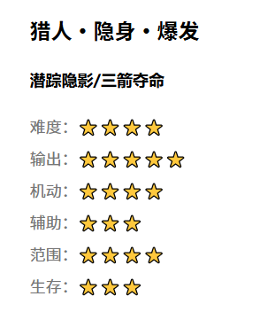 猎魔远征8