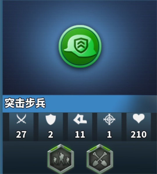 兵种分析配图2