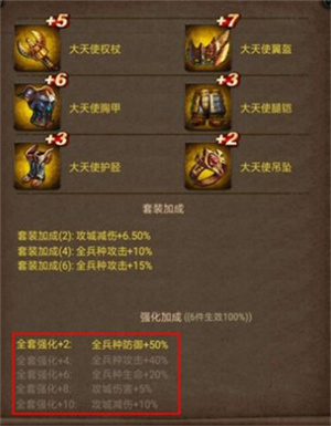装备攻略配图1