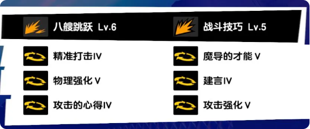 部分面具推荐配图7