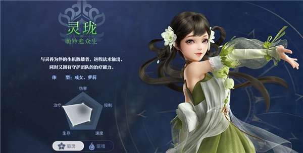 职业推荐配图5