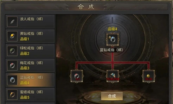 特殊装备攻略配图3