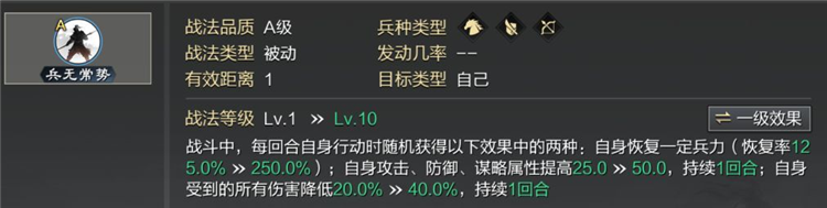 张机攻略配图3