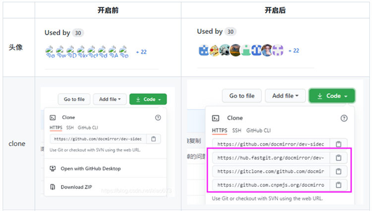 DevSidecar使用教程配图1